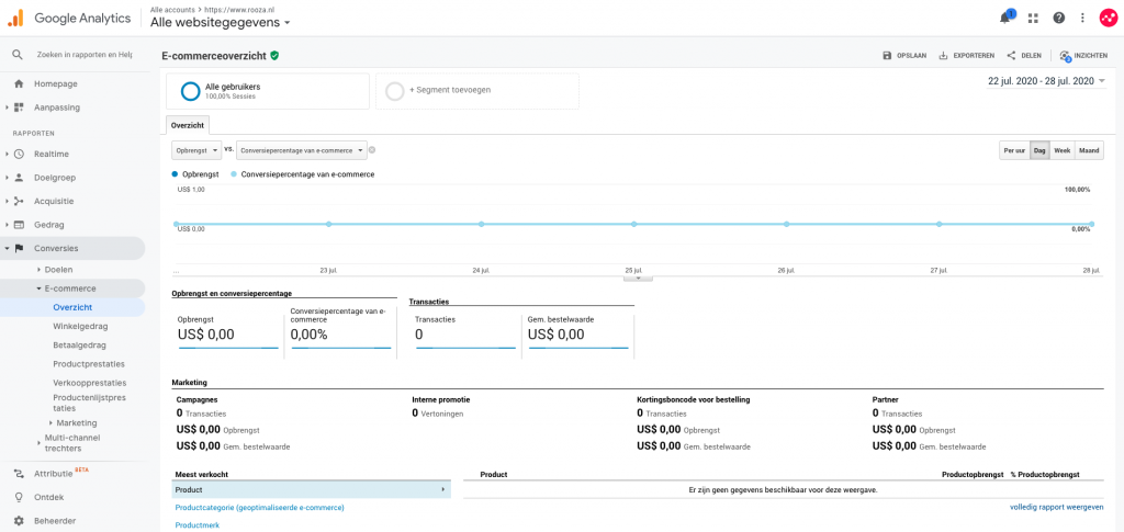 Enhanced E-commerce tracking voor Woocommerce met Google Tag Manager