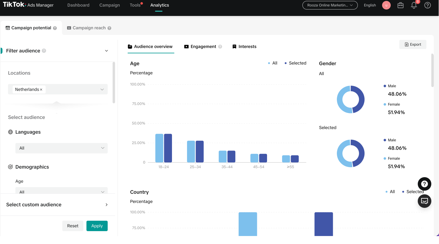 Data in TikTok Analytics