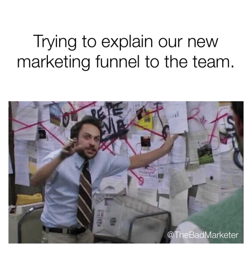 Online marketing memes (part 2)